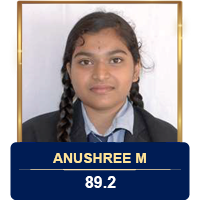 ANUSHREE M