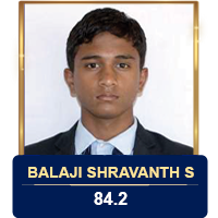 BALAJI SHRAVANTH S