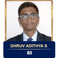 DHRUV ADITHYA S