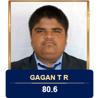 GAGAN T R