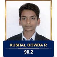 KUSHAL GOWDA R
