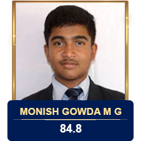 MONISH GOWDA M G