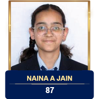 NAINA A JAIN
