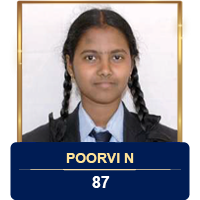 POORVI N