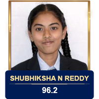 SHUBHIKSHA-N-REDDY